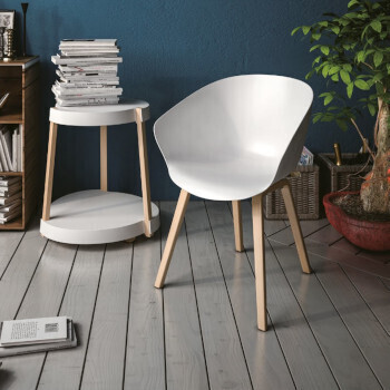 Stoelen