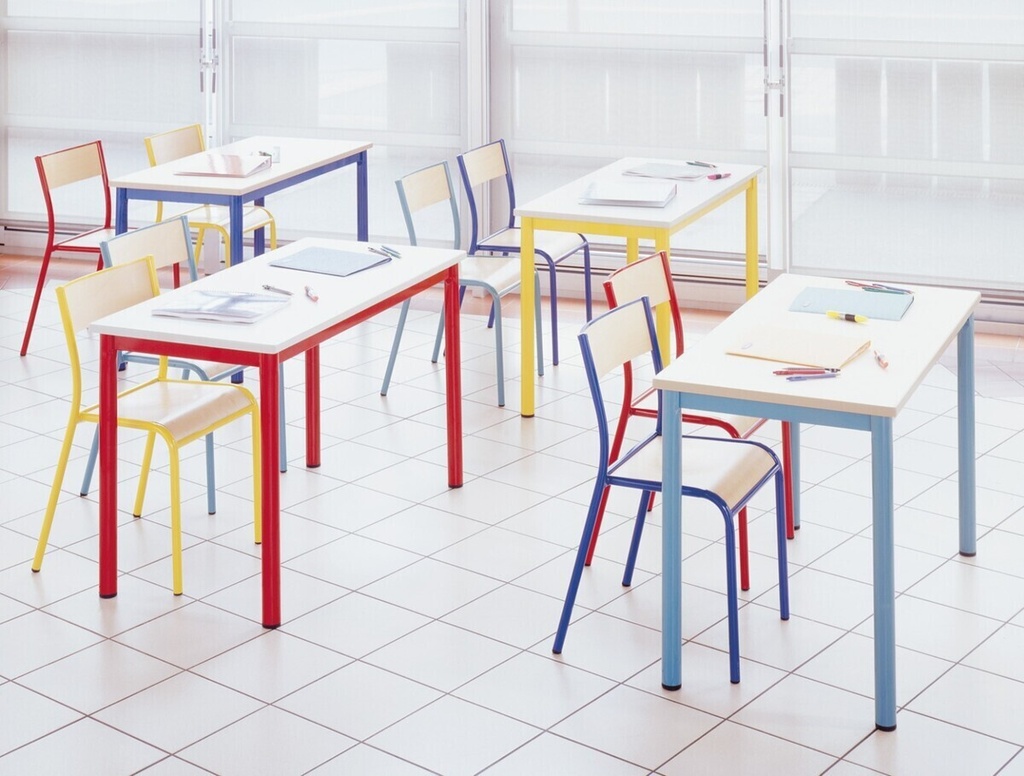HNV-gelaagde NORMA-tafel voor basisonderwijs 70X50
