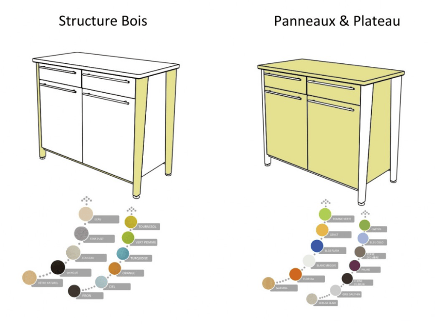 HOUTEN BUFFET -3 DEUREN