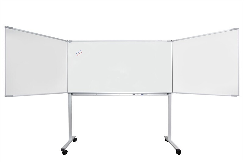MOBIEL VIJFVLAKSBORD SOLUTION