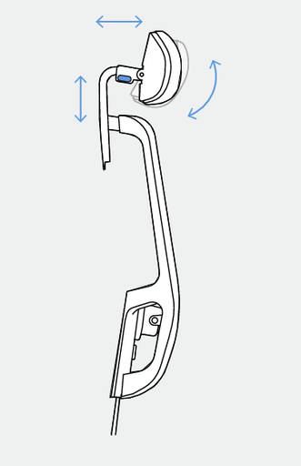 [HRUA3-5] HOOFDSTEUN UTILA EN UTILA PRO