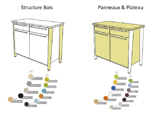 HOUTEN BUFFET -3 DEUREN
