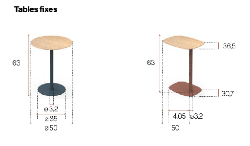TAFEL NOTA OP VOET