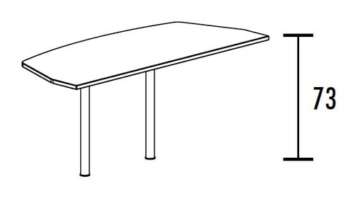 VERLENGSTUK SIGMA TUSSEN 2 BUREAUS