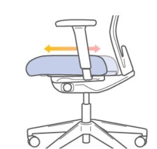 [FST] OPTION TRANSLATION D'ASSISE